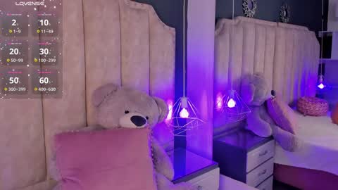 Snapshot of isabellabroms21 chatting on 01.18.25    v online show from 01.18.25