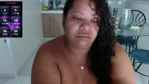 Snapshot of isahot_latin_doll chatting on 05.31.26 isa online show from 05.31.26