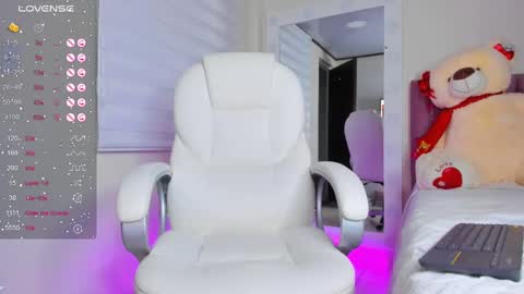 Snapshot of issabellarodriguez chatting on 02.13.25 Isa online show from 02.13.25