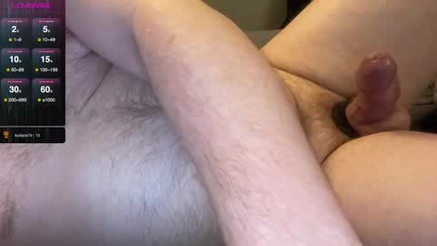 IsThisThingOn online show from 01.21.25