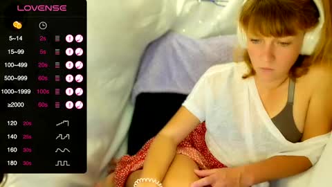 Lily online show from 01.29.25