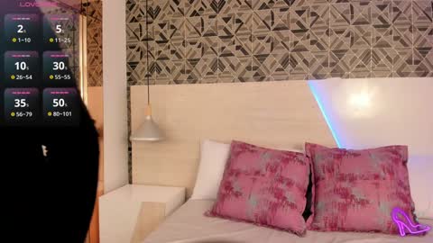 Ivannaanggel online show from 12.23.24