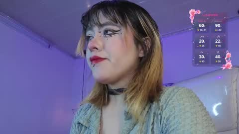 Snapshot of ivonny_sakura chatting on 05.14.26 Ivonny online show from 05.14.26