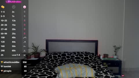 Iza Lim online show from 01.23.25