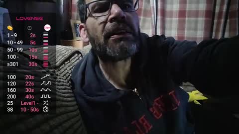 Snapshot of jediknight2 chatting on 03.31.26 Matt online show from 03.31.26