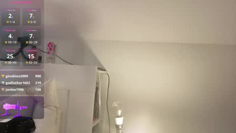 JellyBumDP online show from 11.20.25