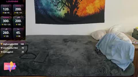 Snapshot of jenna_wettandricky_love chatting on 02.21.25 Jenna Wett and Ricky Love online show from 02.21.25