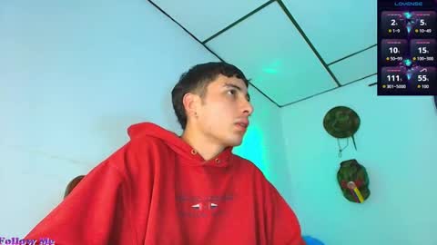 Snapshot of jimm66_ chatting on 01.18.26 Jimm Independent Model online show from 01.18.26