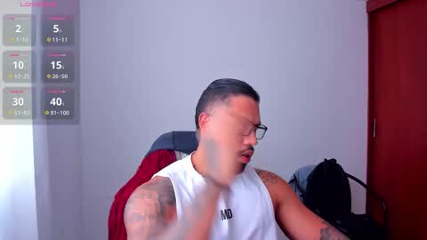 joe_esthetic online show from 02.13.26