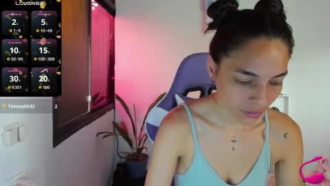 Snapshot of juliette_sweet05 chatting on 03.01.26 juliette online show from 03.01.26