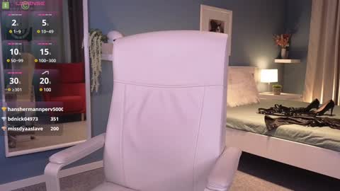 Julya Mistress online show from 01.18.25