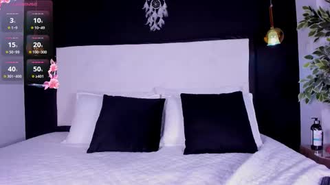 Snapshot of justmolly_ chatting on 02.18.26 justmolly_ online show from 02.18.26