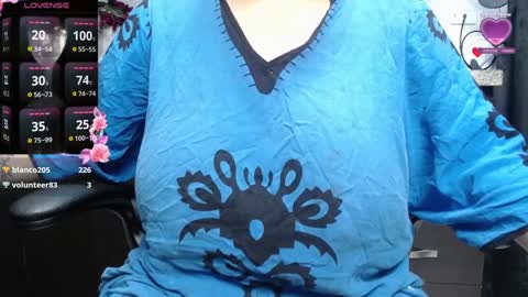 Alisha online show from 01.21.25