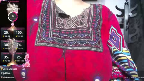 Alisha online show from 01.22.25