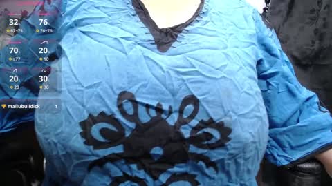 Alisha online show from 02.05.25