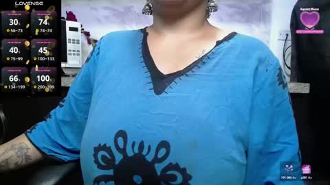 Alisha online show from 03.01.25