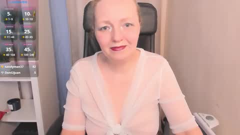 Snapshot of karen_villis chatting on 01.19.26 Karen online show from 01.19.26