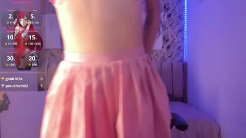Snapshot of karolina_vince chatting on 04.07.26 Karo online show from 04.07.26