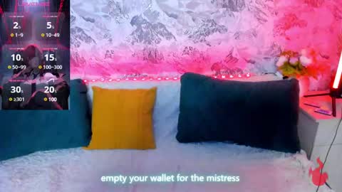 Kathleen  GTM 3 400-1000 Mon Wed Wed Sat Sun  online show from 03.03.25