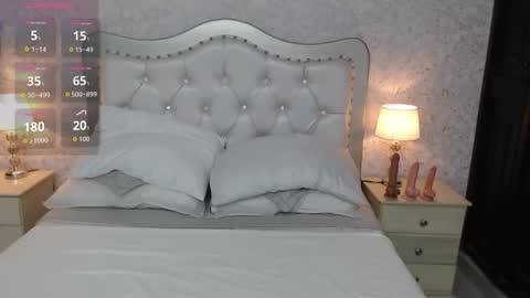 Snapshot of keily_garcia chatting on 02.26.26 Keily online show from 02.26.26