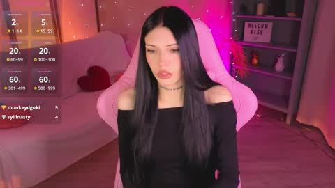 Snapshot of kelly__bunny chatting on 04.18.26 Kelly online show from 04.18.26