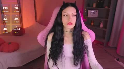 Snapshot of kelly__bunny chatting on 04.24.26 Kelly online show from 04.24.26