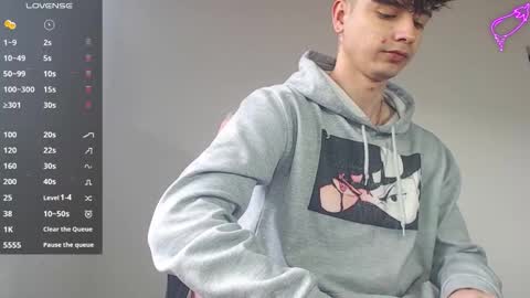 Snapshot of kendall_ros chatting on 12.05.25 kendall ross online show from 12.05.25