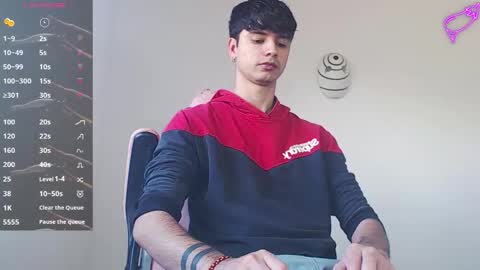 Snapshot of kendall_ros chatting on 01.14.26 kendall ross online show from 01.14.26