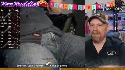 Ken Kuddles online show from 12.20.25