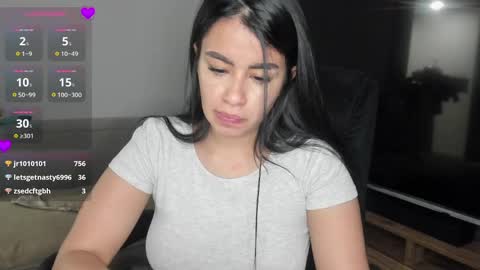 Snapshot of keyn_laurent_ chatting on 12.03.24 Laura online show from 12.03.24