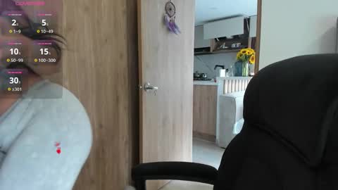 Snapshot of keyn_laurent_ chatting on 01.02.25 Laura online show from 01.02.25