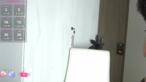 Keyti online show from 12.05.24