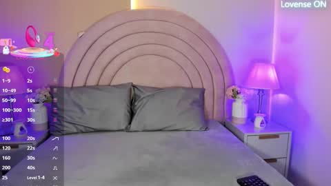 Snapshot of kikiisweet chatting on 11.11.25 KI KI online show from 11.11.25