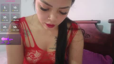 kimberlyles7 online show from 04.15.26