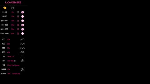 Hazel online show from 01.21.25