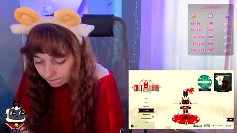 The sexy fox Kitsune online show from 03.25.26