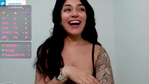 Kitty Trixy online show from 01.14.26