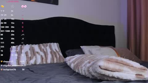 Erika online show from 02.27.25