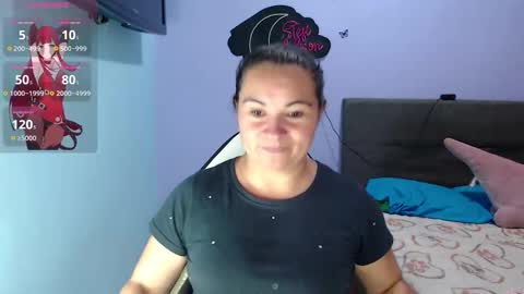Snapshot of kyra_sol chatting on 05.01.26 Kyra online show from 05.01.26