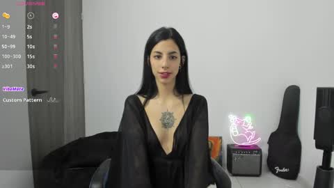 Snapshot of labrika_ chatting on 01.15.25 Labrika online show from 01.15.25