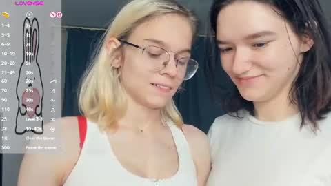 Snapshot of lacyedison chatting on 08.01.26 Violet and Isabel online show from 08.01.26