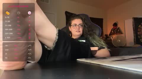 LadyLoki111 online show from 10.18.25