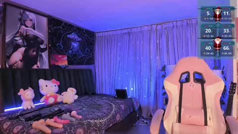 Snapshot of lanakyutt chatting on 12.27.24 L A N A online show from 12.27.24