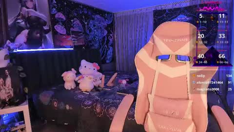 Snapshot of lanakyutt chatting on 02.24.25 L A N A online show from 02.24.25