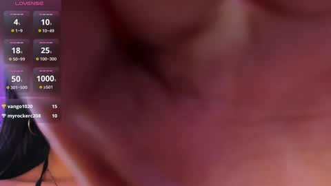 Lara online show from 01.28.25