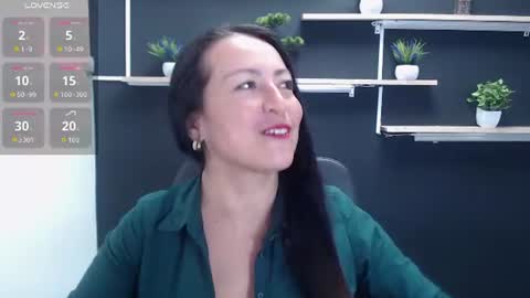Snapshot of lauryn_jones chatting on 07.15.26 Laury online show from 07.15.26