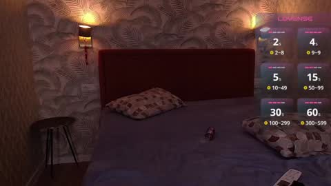 lekfullkatten online show from 12.14.24