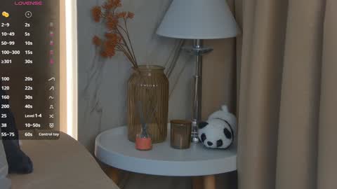 Leslie online show from 01.28.25