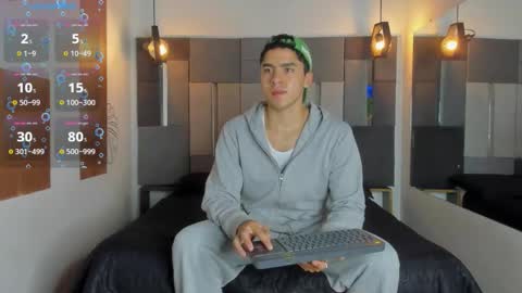 Snapshot of liamnovak chatting on 01.14.26 Liam online show from 01.14.26