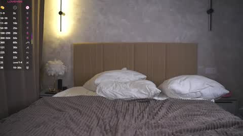 Snapshot of libbyshepard chatting on 11.24.25 Elena online show from 11.24.25